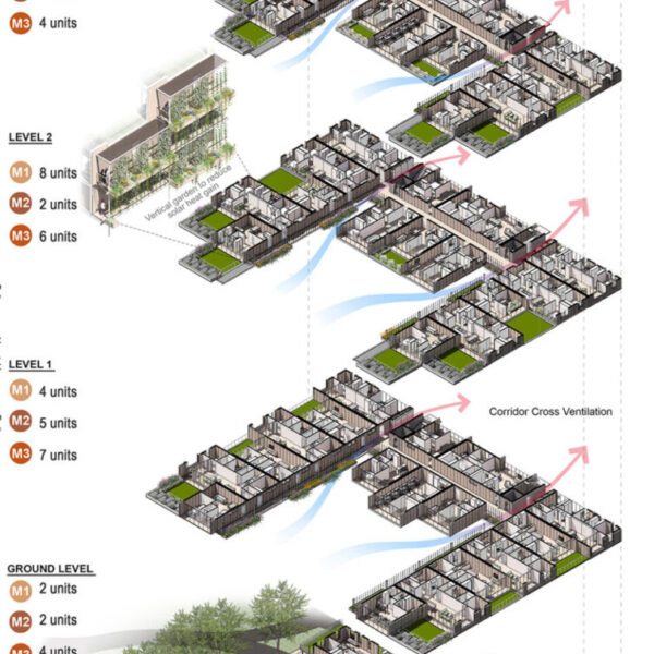 3D plan 